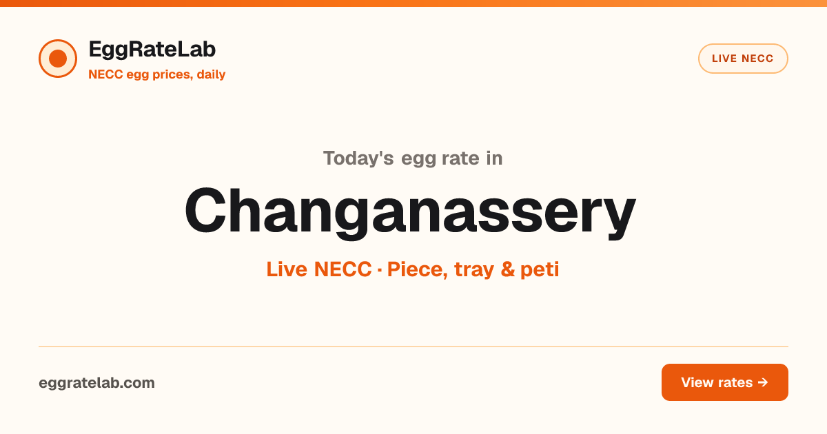 Today Egg Rate in Changanassery: Live NECC Egg Price
