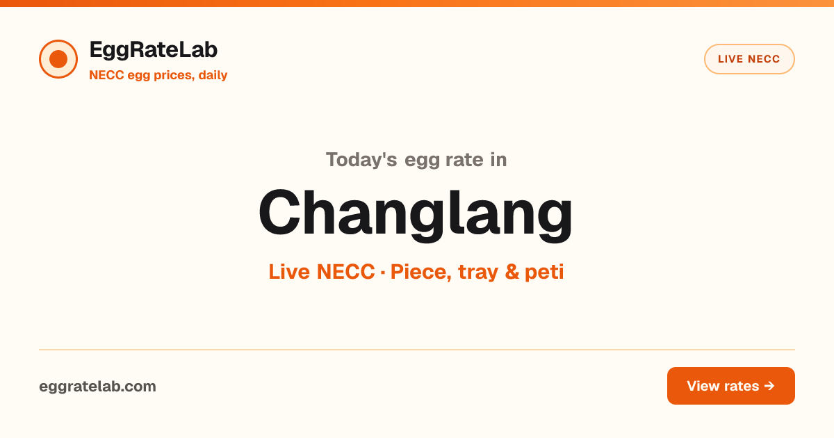Today Egg Rate in Changlang: Live NECC Egg Price