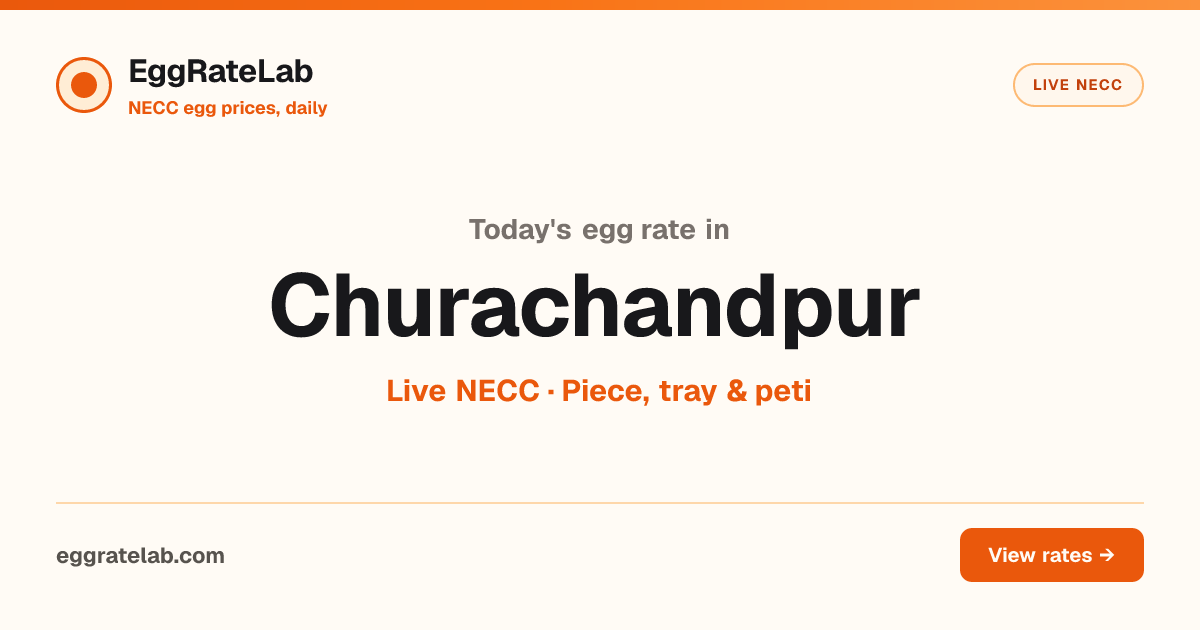 Today Egg Rate in Churachandpur: Live NECC Egg Price