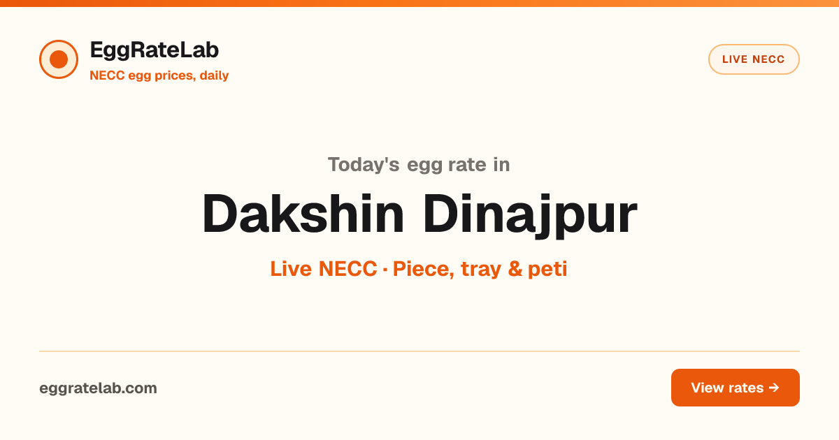 Today Egg Rate in Dakshin Dinajpur: Live NECC Egg Price