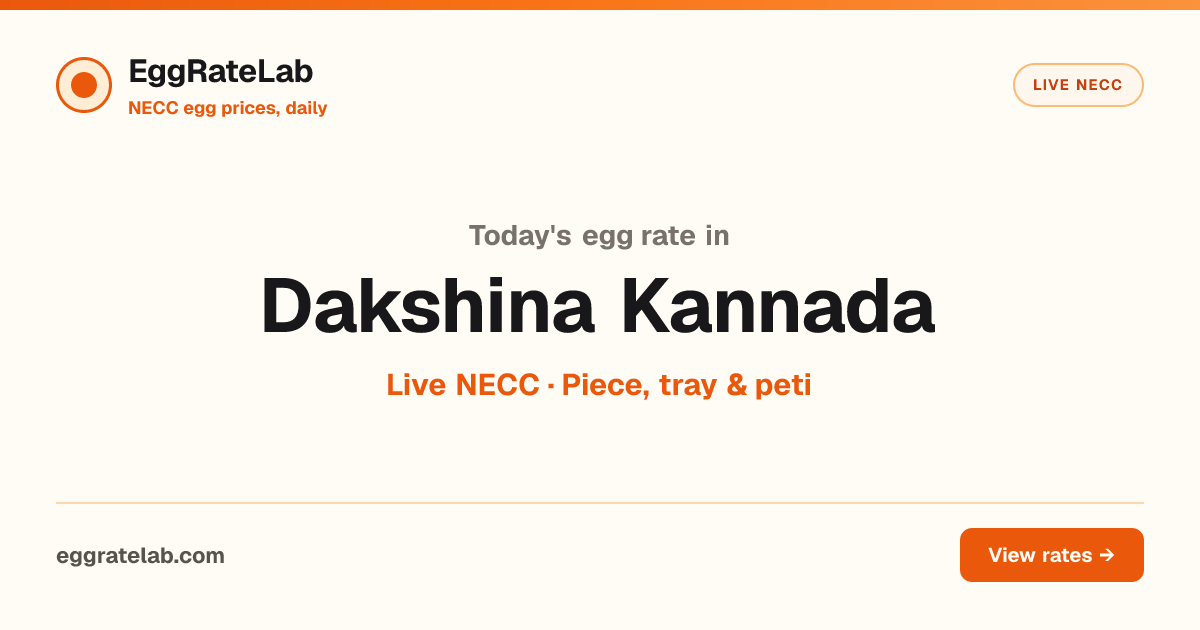 Today Egg Rate in Dakshina Kannada: Live NECC Egg Price