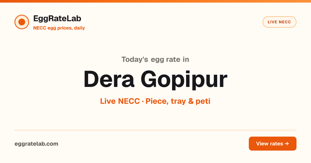 Today Egg Rate in Dera Gopipur: Live NECC Egg Price