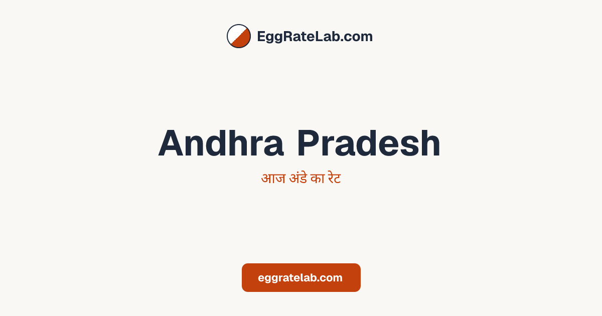 आज Andhra Pradesh में अंडे का रेट - लाइव बाजार कीमतें और रुझान