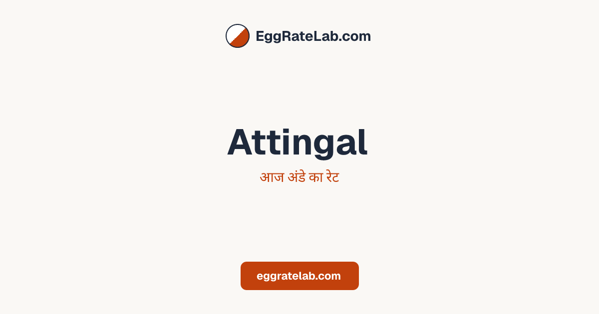 आज Attingal में अंडे का रेट - लाइव बाजार कीमतें और रुझान