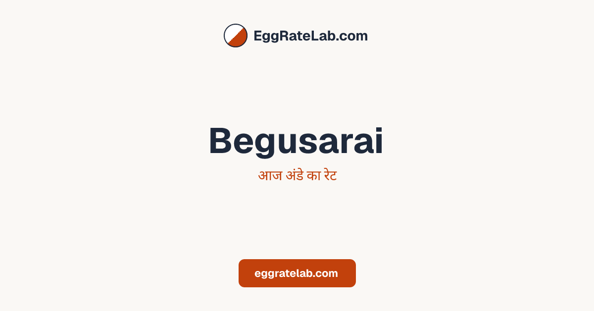आज Begusarai में अंडे का रेट - लाइव बाजार कीमतें और रुझान