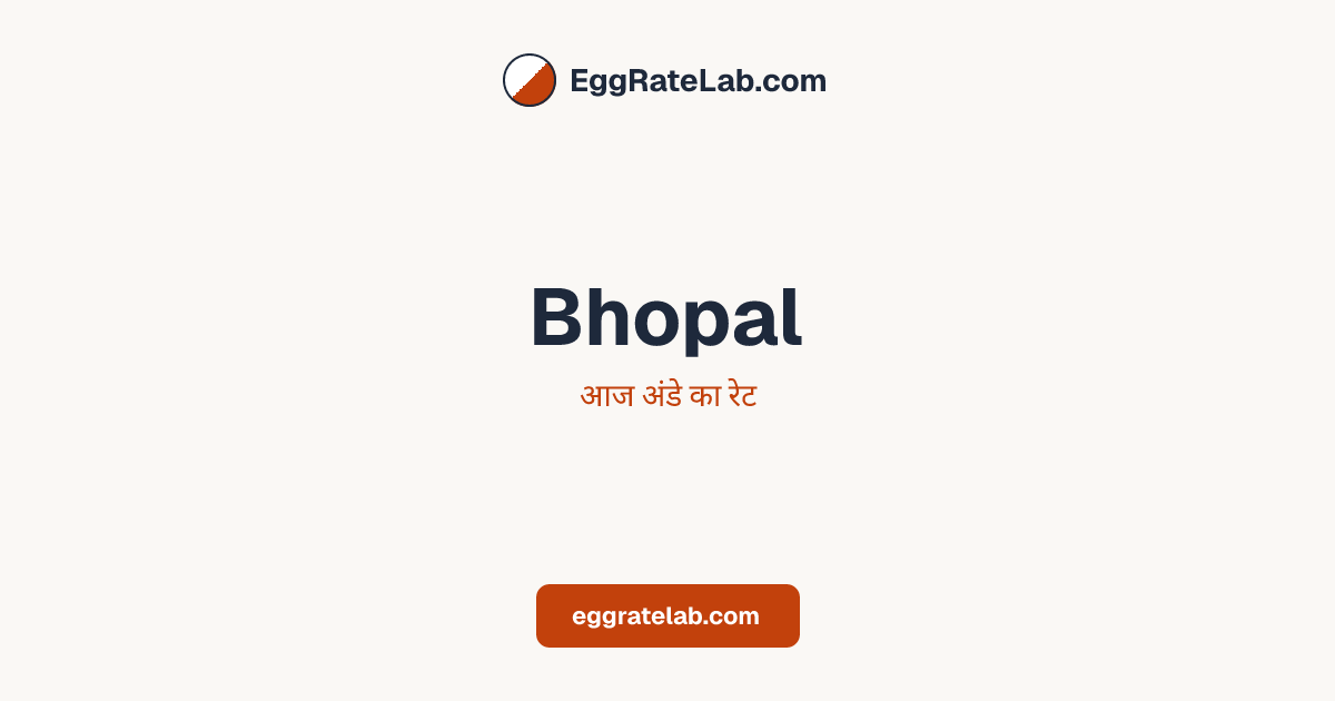 आज Bhopal में अंडे का रेट - लाइव बाजार कीमतें और रुझान