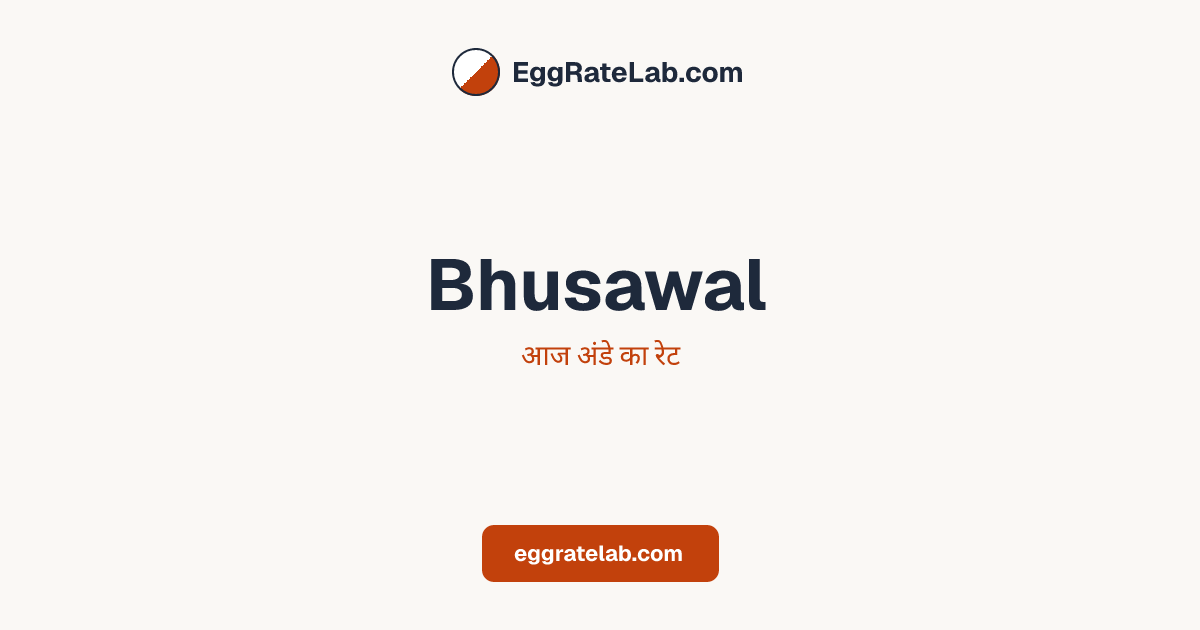 आज Bhusawal में अंडे का रेट - लाइव बाजार कीमतें और रुझान