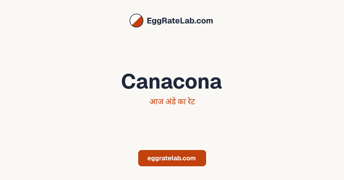 आज Canacona में अंडे का रेट - लाइव बाजार कीमतें और रुझान