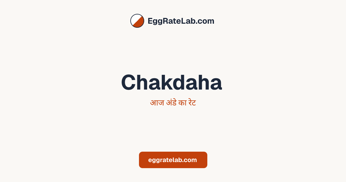 आज Chakdaha में अंडे का रेट - लाइव बाजार कीमतें और रुझान