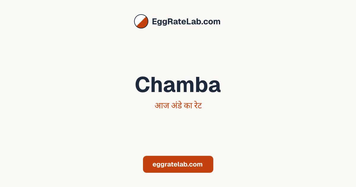 आज Chamba में अंडे का रेट - लाइव बाजार कीमतें और रुझान