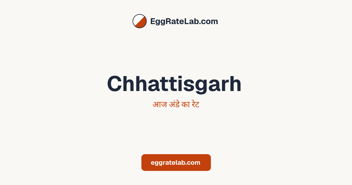 आज Chhattisgarh में अंडे का रेट - लाइव बाजार कीमतें और रुझान
