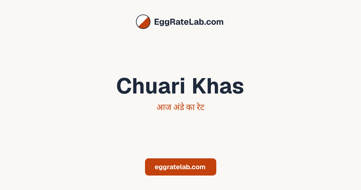 आज Chuari Khas में अंडे का रेट - लाइव बाजार कीमतें और रुझान