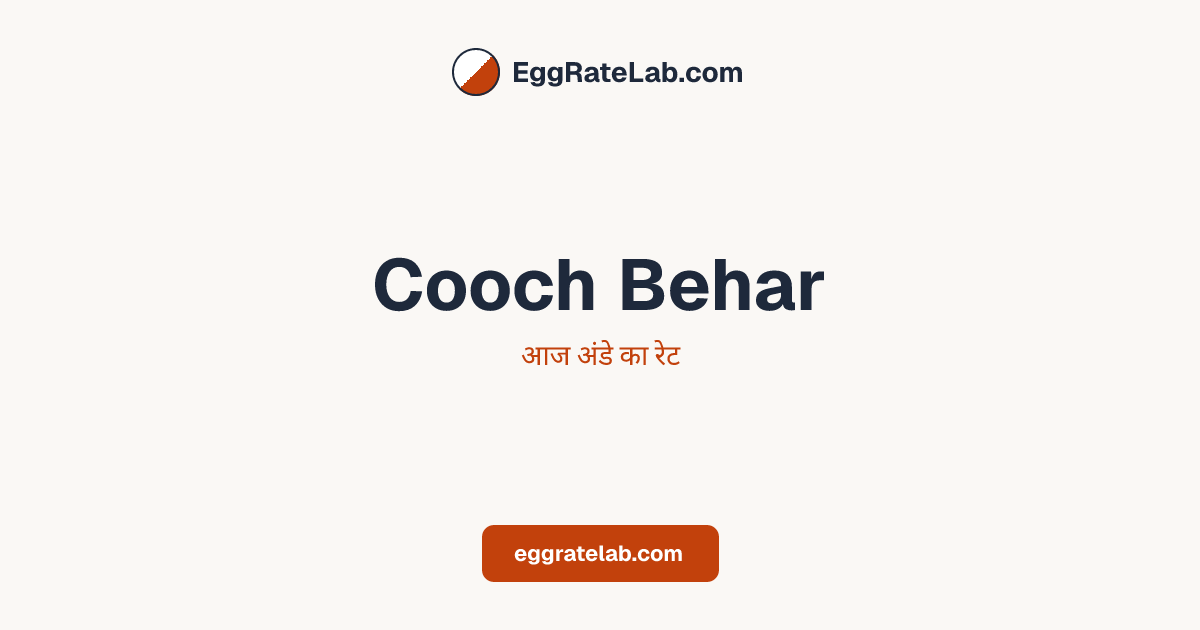 आज Cooch Behar में अंडे का रेट - लाइव बाजार कीमतें और रुझान