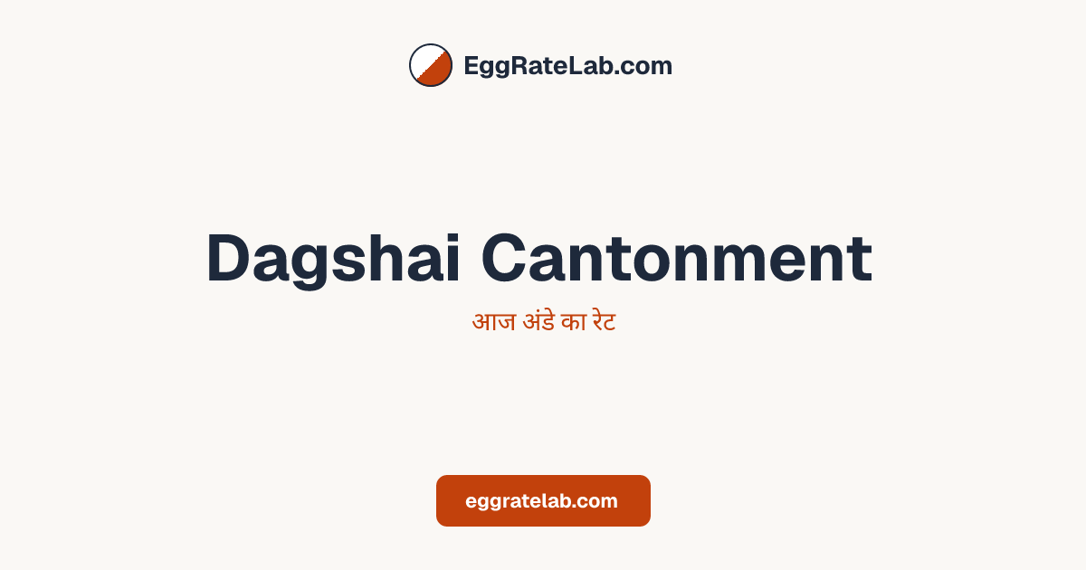 आज Dagshai Cantonment में अंडे का रेट - लाइव बाजार कीमतें और रुझान