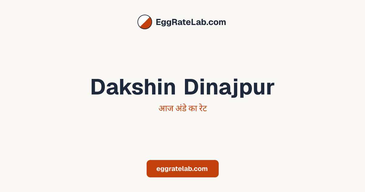 आज Dakshin Dinajpur में अंडे का रेट - लाइव बाजार कीमतें और रुझान
