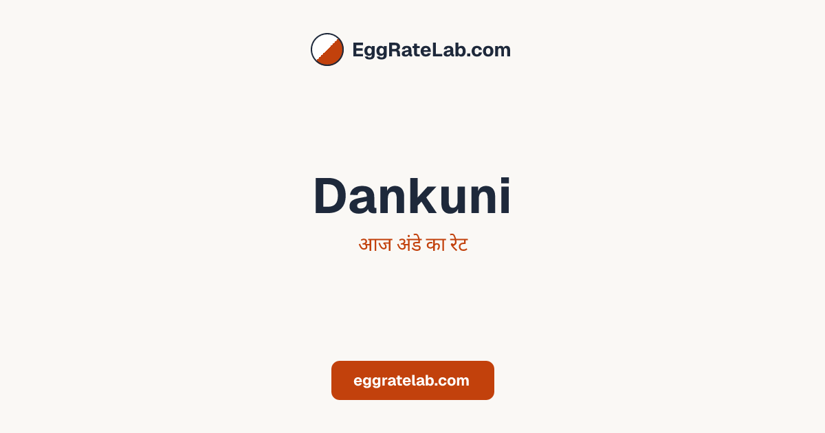 आज Dankuni में अंडे का रेट - लाइव बाजार कीमतें और रुझान