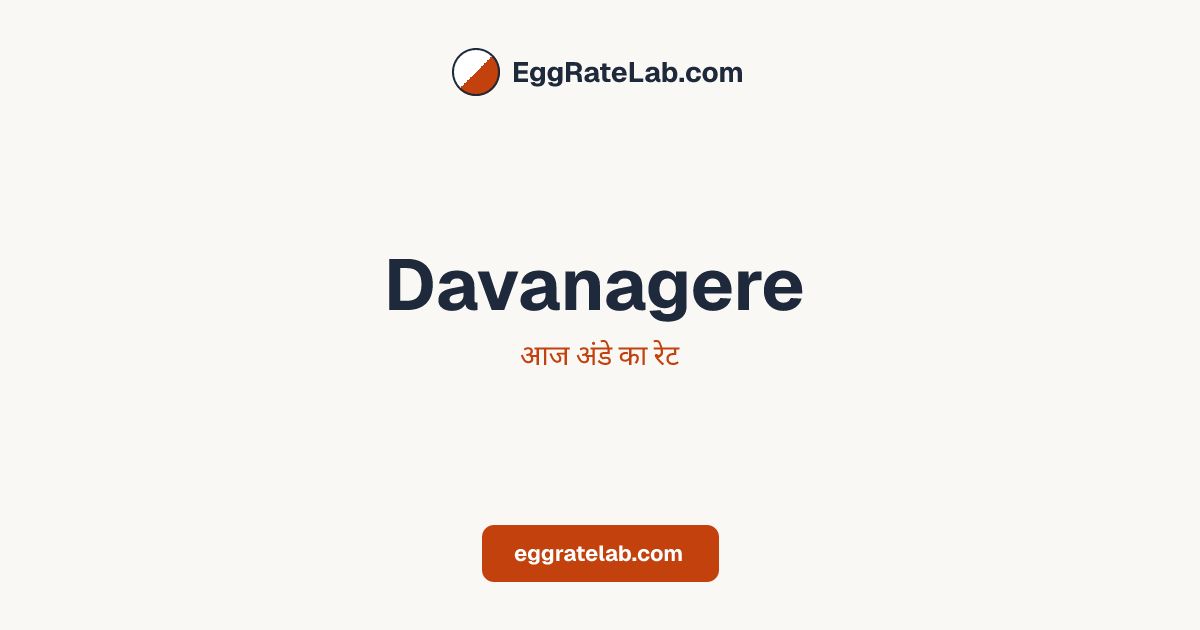 आज Davanagere में अंडे का रेट - लाइव बाजार कीमतें और रुझान