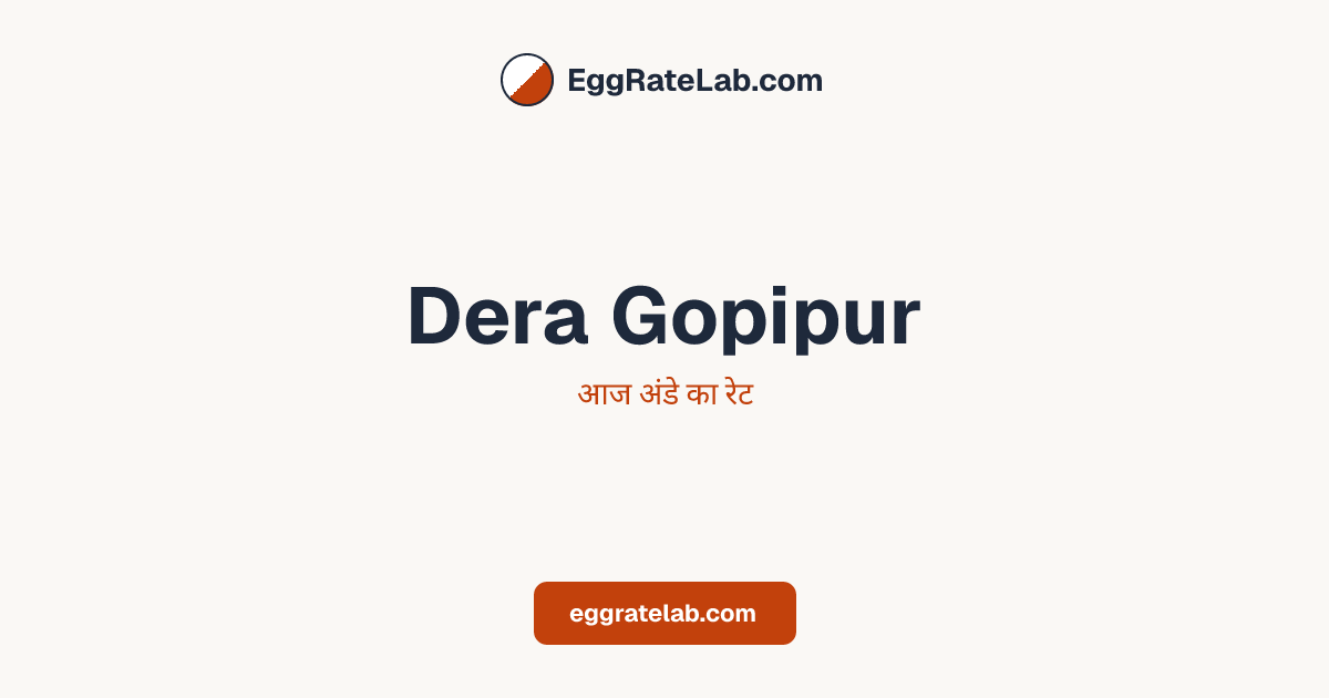 आज Dera Gopipur में अंडे का रेट - लाइव बाजार कीमतें और रुझान