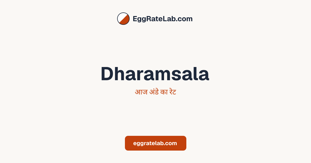 आज Dharamsala में अंडे का रेट - लाइव बाजार कीमतें और रुझान