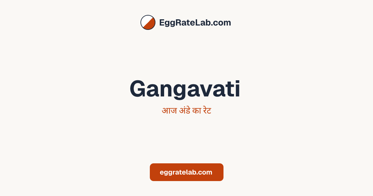 आज Gangavati में अंडे का रेट - लाइव बाजार कीमतें और रुझान