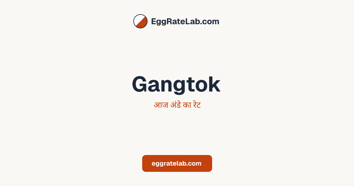 आज Gangtok में अंडे का रेट - लाइव बाजार कीमतें और रुझान