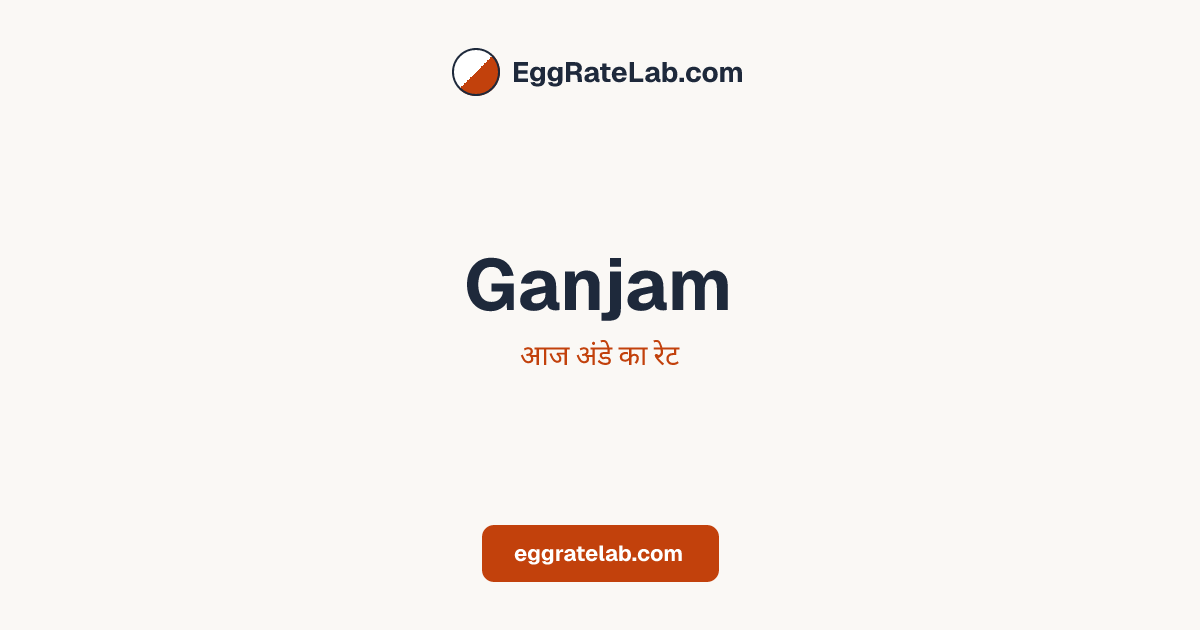 आज Ganjam में अंडे का रेट - लाइव बाजार कीमतें और रुझान