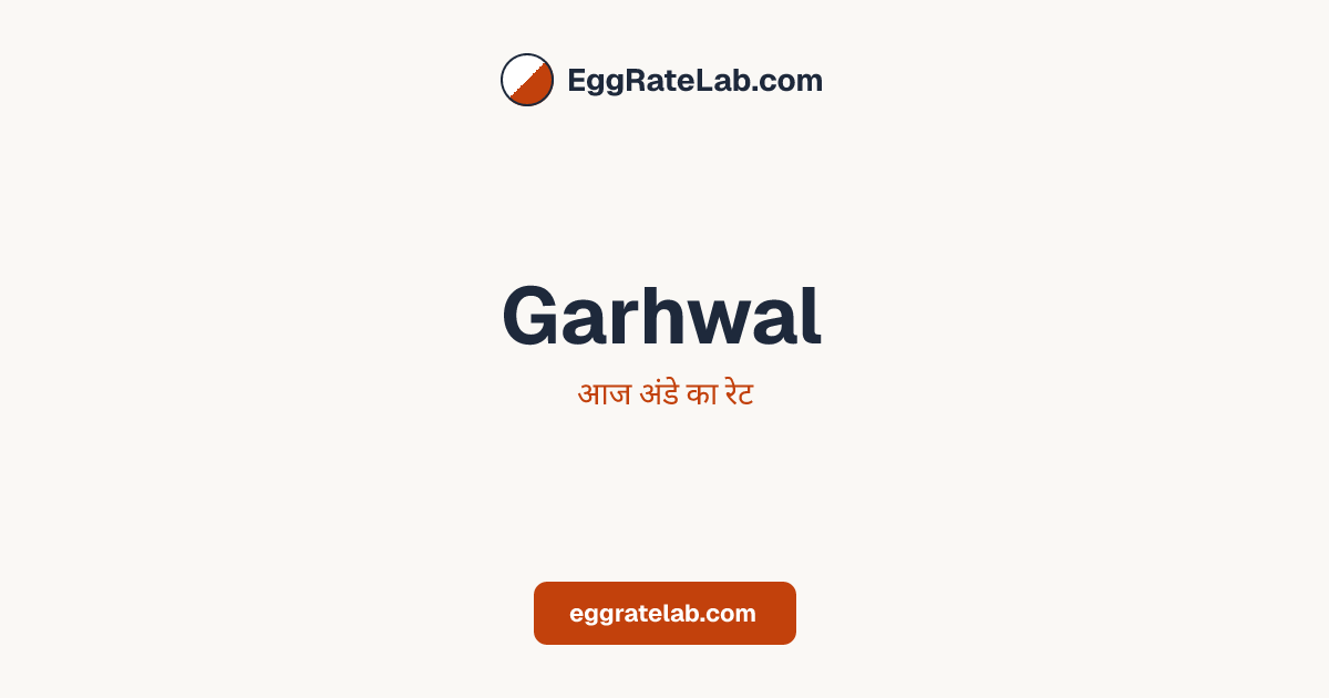 आज Garhwal में अंडे का रेट - लाइव बाजार कीमतें और रुझान