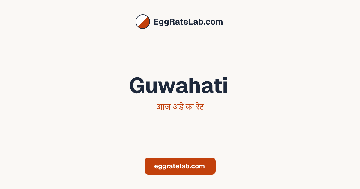 आज Guwahati में अंडे का रेट - लाइव बाजार कीमतें और रुझान