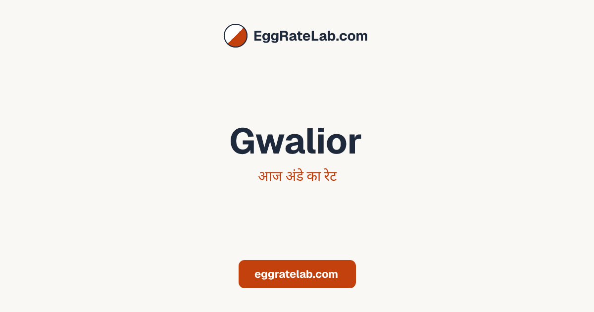 आज Gwalior में अंडे का रेट - लाइव बाजार कीमतें और रुझान