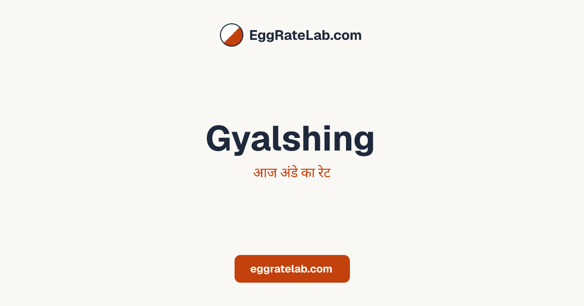 आज Gyalshing में अंडे का रेट - लाइव बाजार कीमतें और रुझान