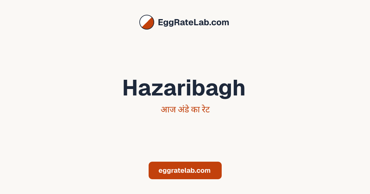 आज Hazaribagh में अंडे का रेट - लाइव बाजार कीमतें और रुझान