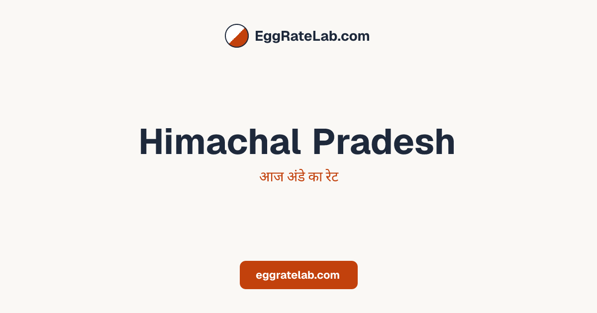 आज Himachal Pradesh में अंडे का रेट - लाइव बाजार कीमतें और रुझान