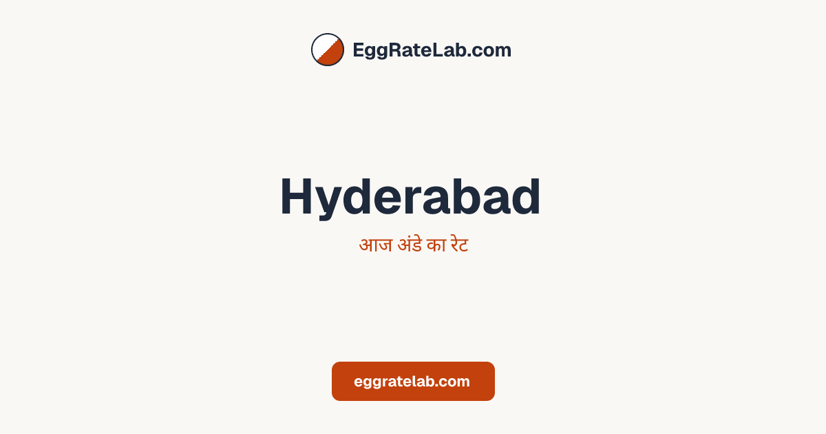 आज Hyderabad में अंडे का रेट - लाइव बाजार कीमतें और रुझान