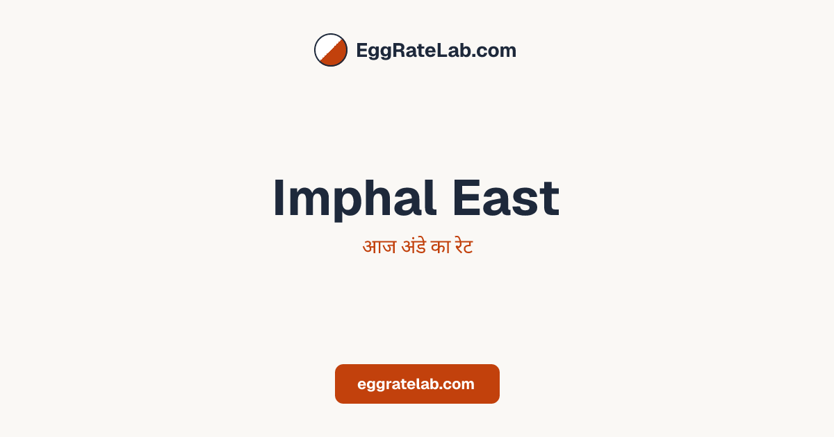 आज Imphal East में अंडे का रेट - लाइव बाजार कीमतें और रुझान