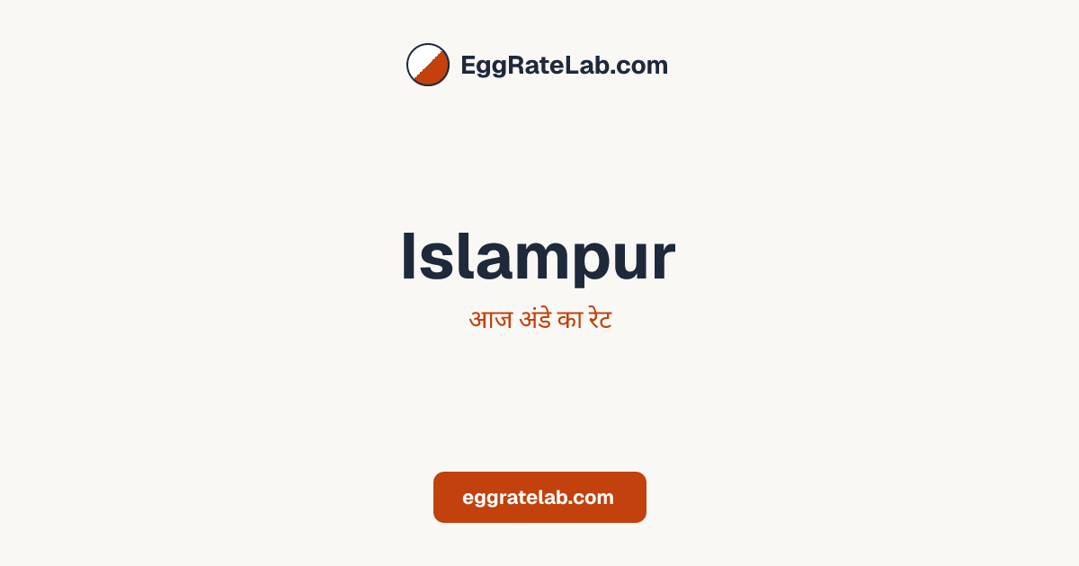 आज Islampur में अंडे का रेट - लाइव बाजार कीमतें और रुझान