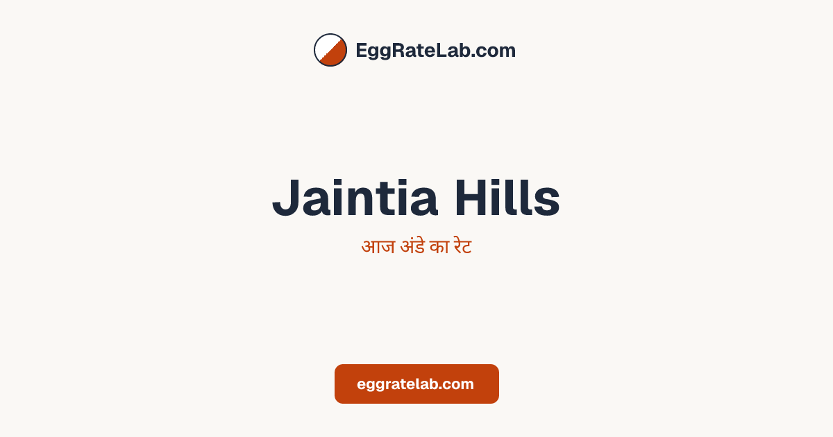 आज Jaintia Hills में अंडे का रेट - लाइव बाजार कीमतें और रुझान