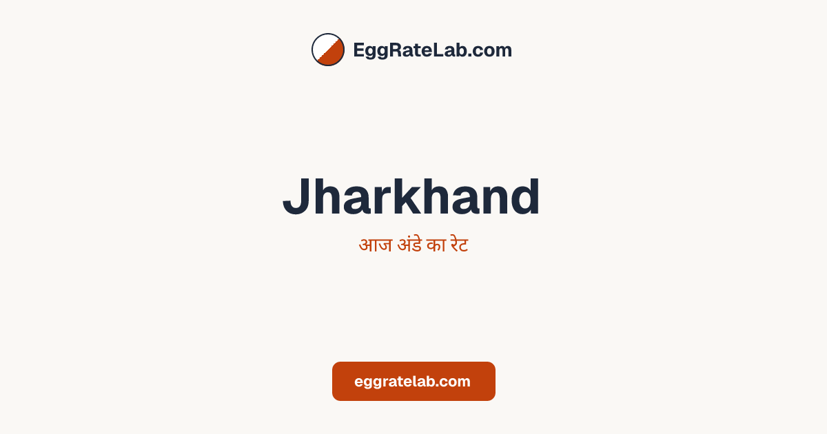 आज Jharkhand में अंडे का रेट - लाइव बाजार कीमतें और रुझान