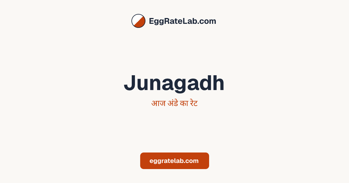 आज Junagadh में अंडे का रेट - लाइव बाजार कीमतें और रुझान