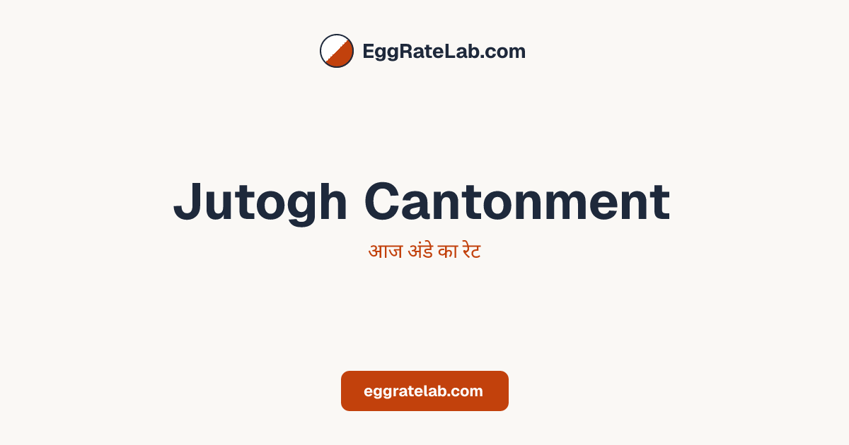 आज Jutogh Cantonment में अंडे का रेट - लाइव बाजार कीमतें और रुझान