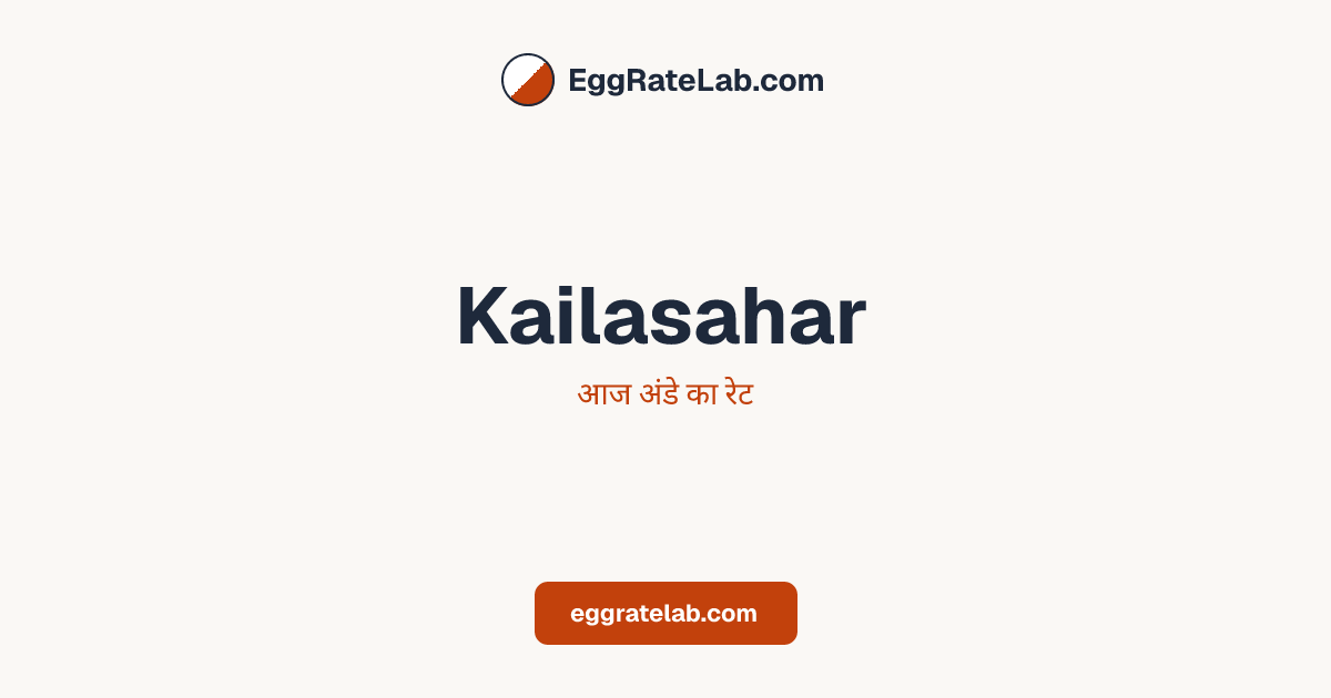 आज Kailasahar में अंडे का रेट - लाइव बाजार कीमतें और रुझान