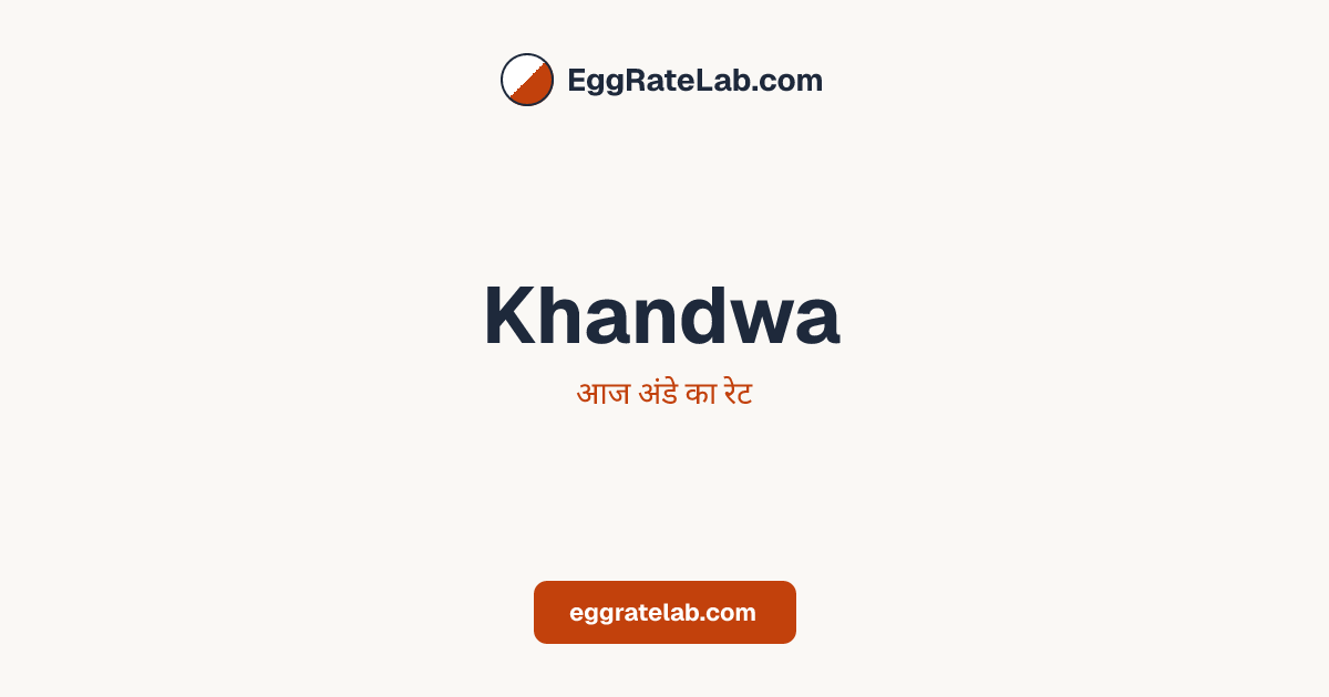 आज Khandwa में अंडे का रेट - लाइव बाजार कीमतें और रुझान