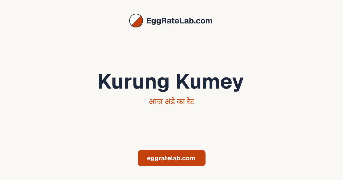 आज Kurung Kumey में अंडे का रेट - लाइव बाजार कीमतें और रुझान