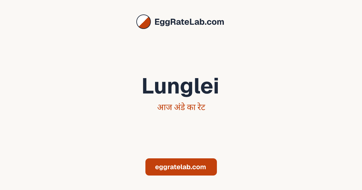 आज Lunglei में अंडे का रेट - लाइव बाजार कीमतें और रुझान