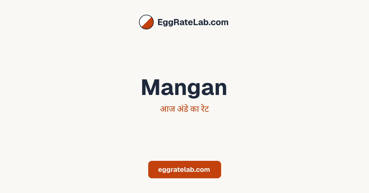 आज Mangan में अंडे का रेट - लाइव बाजार कीमतें और रुझान