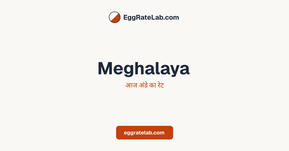 आज Meghalaya में अंडे का रेट - लाइव बाजार कीमतें और रुझान