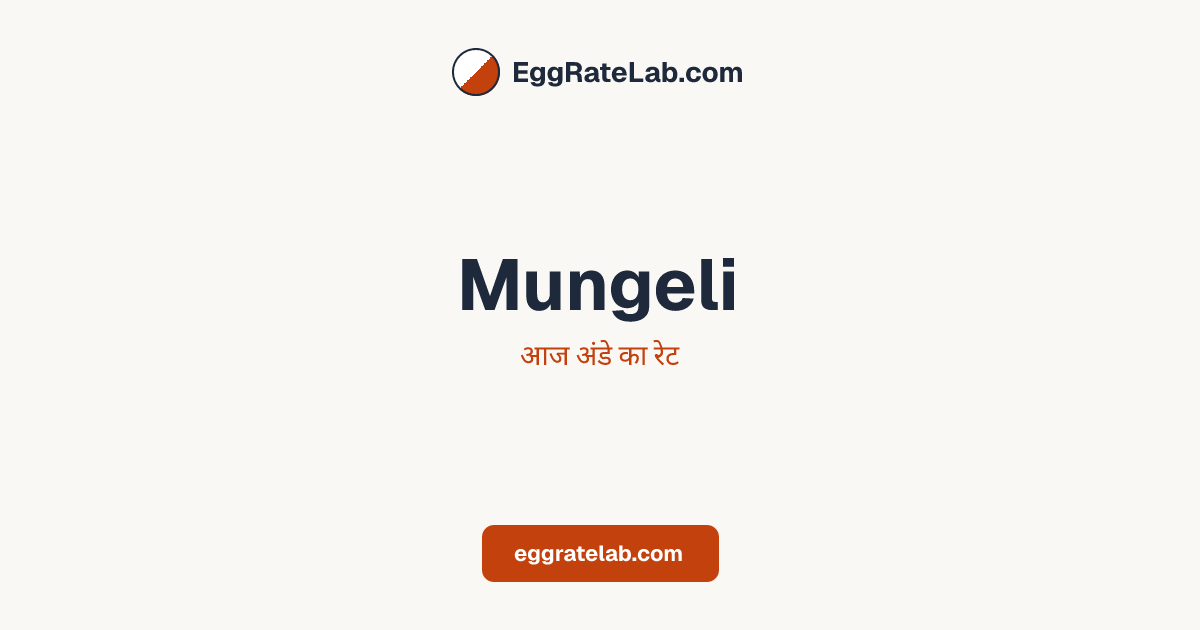 आज Mungeli में अंडे का रेट - लाइव बाजार कीमतें और रुझान