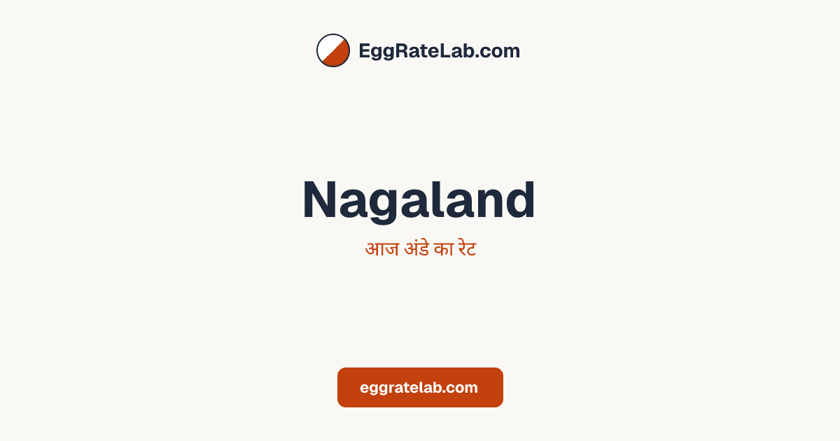 आज Nagaland में अंडे का रेट - लाइव बाजार कीमतें और रुझान