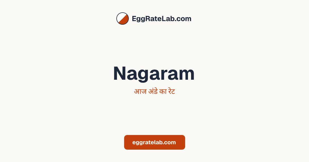 आज Nagaram में अंडे का रेट - लाइव बाजार कीमतें और रुझान