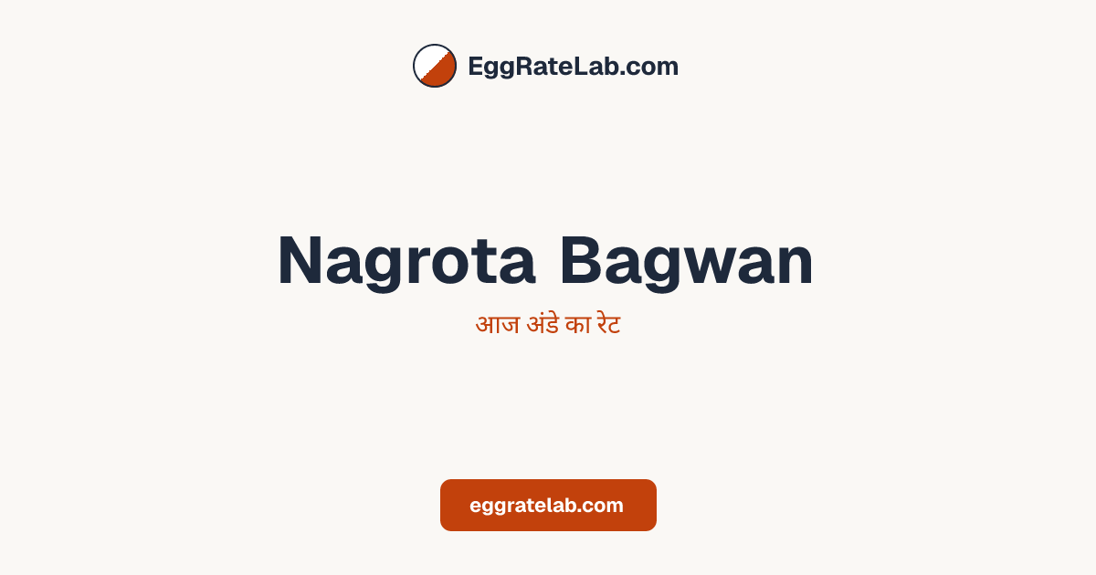 आज Nagrota Bagwan में अंडे का रेट - लाइव बाजार कीमतें और रुझान