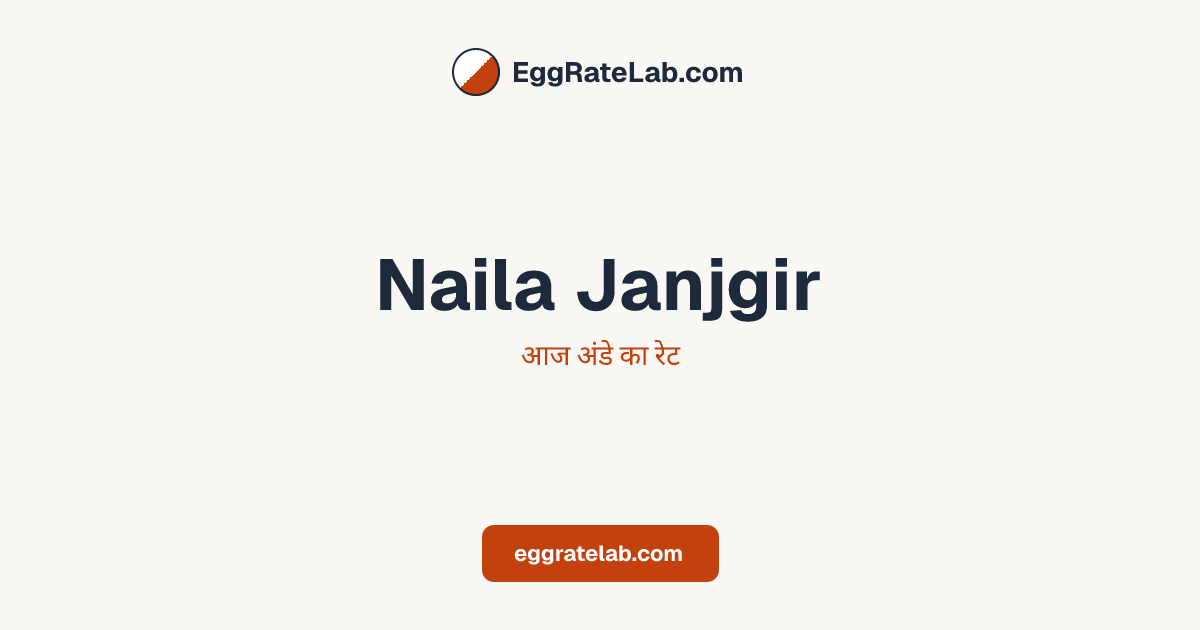 आज Naila Janjgir में अंडे का रेट - लाइव बाजार कीमतें और रुझान